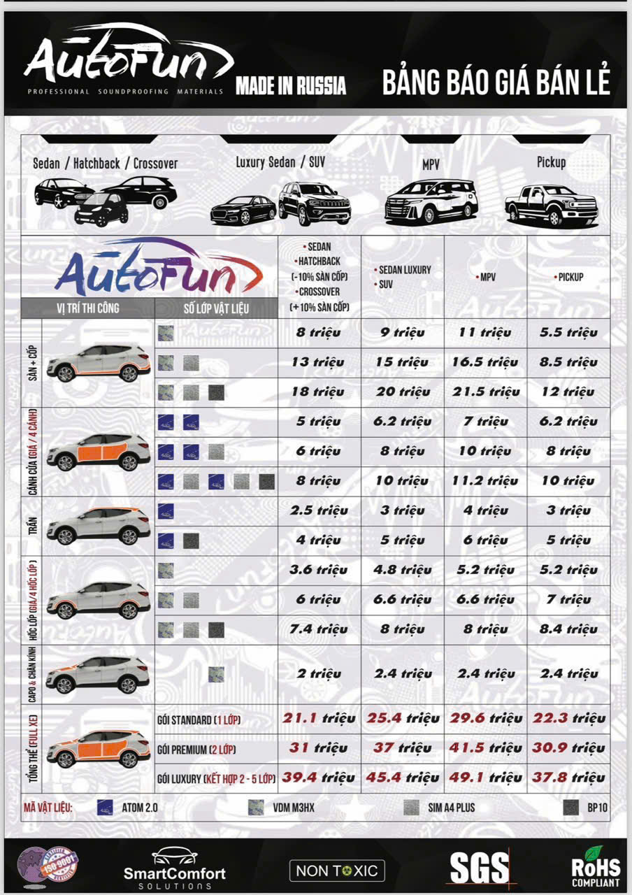 Xevaban.com ở 214 Giải Phóng là đơn vị chuyên cung cấp phụ kiện oto, đồ chơi oto, xevaban, 214 giải phóng, Cách âm chống ồn, Chống ồn xe ô tô, Dán cách âm ô tô, Dịch vụ cách âm chống ồn ô tô, Giá cách âm chống ồn ô tô.