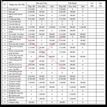 Lại một chiêu trò mới của bảo hiểm!