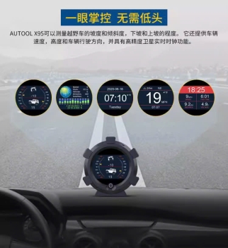 Máy đo độ dốc cho Suzuki Jimny