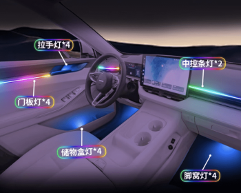 Đèn nội thất Haval Jolion